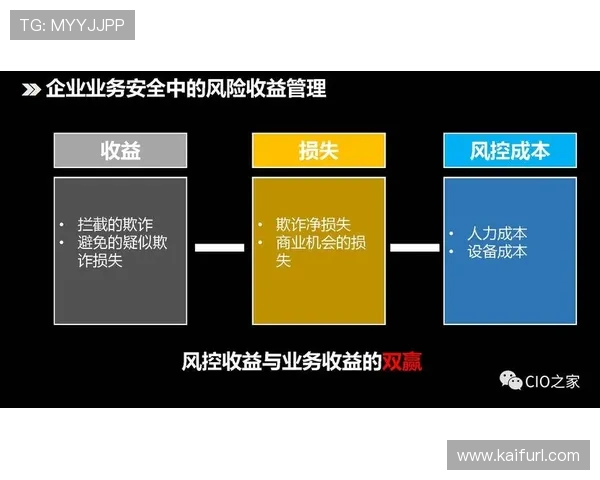 凯发娱乐网页版登录安全指南，确保账号信息安全的详细操作流程
