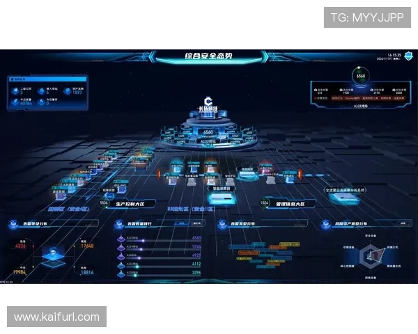 凯发登录首页网址2024年最新入口，保障玩家账号安全与游戏顺畅体验