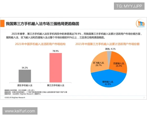 永乐国际凯发：最新技术应用提升游戏公平性与用户体验的创新措施