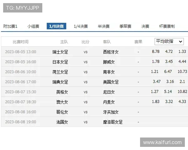 世界杯荷兰与瑞典比赛时间表及赛程下载方法详细介绍 世界杯荷兰与瑞典比赛时间表及赛程下载方法详细介绍